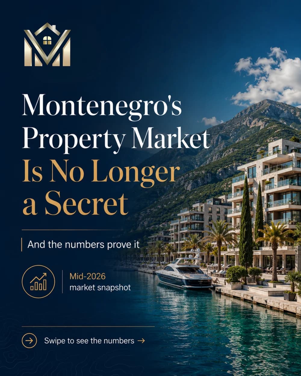 Educational content — a market-analysis carousel on Montenegro's property market